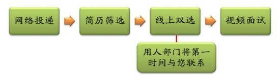 19b53e3c0c7c417d8c5c8c974df828f4.png