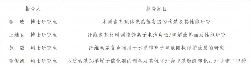 2025年天科大讲堂报告报告题目汇总_Sheet1(2).jpg