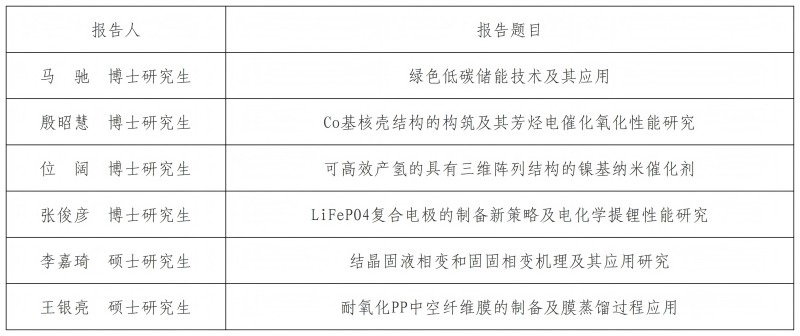 食品硕博论坛(1)_Sheet3(2)(1).jpg