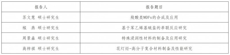 2025年天科大讲堂报告报告题目汇总_Sheet1(2)(1).jpg