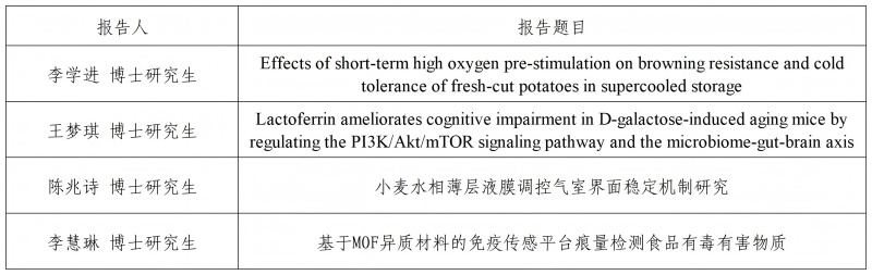 2025年天科大讲堂报告报告题目汇总_Sheet1(6)(2).jpg