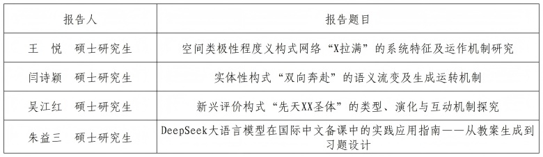 2025年天科大讲堂报告报告题目汇总_Sheet1(3)(1) (1).jpg